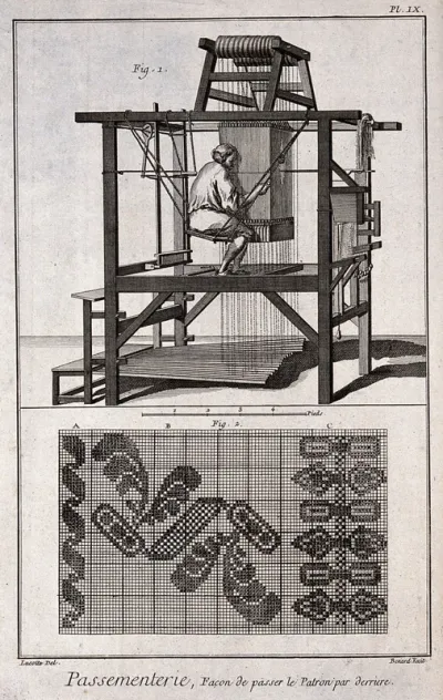 Textiles: lace making, a weaver on a swing at the work (above), detail of lace (below)