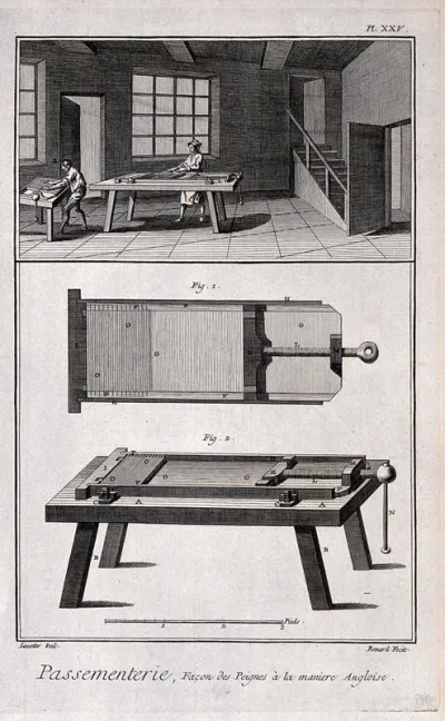 Textiles: lace making, men working (top), and the frame (below)