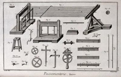 Textiles: lace making, threads stretched across a frame