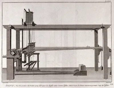 Textiles: loom for specialist silk weaving