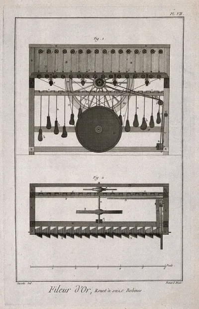 Textiles: section and plan of a bobbin used in the making of gold thread
