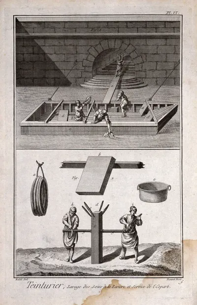 Textiles: silk dyeing, washing cloth in a river (top), a spar used for winding silk thread (below)