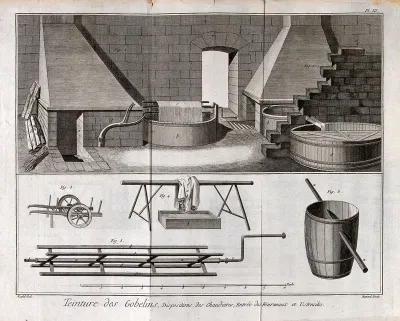 Textiles: tapestry dyeing, three vats in an interior (top), equipment (below)