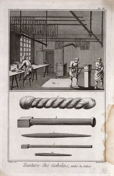Textiles: tapestry dyeing, three workmen in a drying room (top), equipment (below)