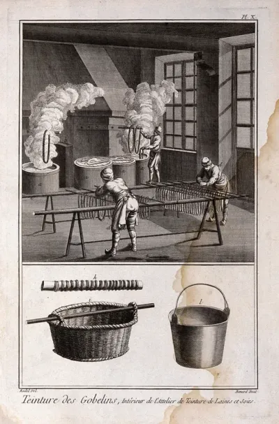 Textiles: tapestry dyeing, three workmen in a textile dyeing workshop (top), a basket and bucket (below)
