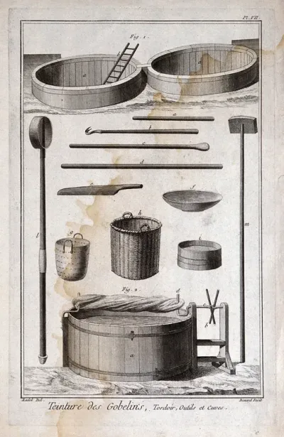 Textiles: tapestry dyeing, two vats (top), a wringer and other tools (below)