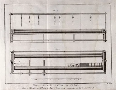 Textiles: tapestry weaving, a loom in elevation (top), and in plan (below), with part of a tapestry