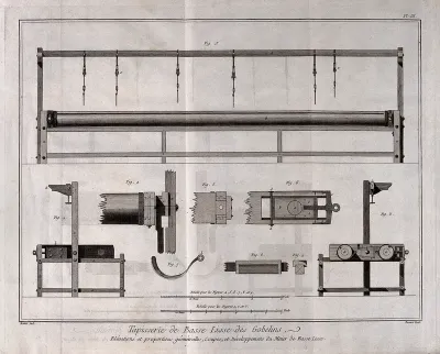 Textiles: tapestry weaving, a loom in elevation (top), details (below)