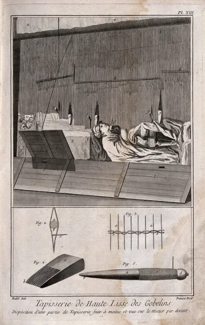 Textiles: tapestry weaving, a loom with a half-completed tapestry (top), details of the tools used (below)