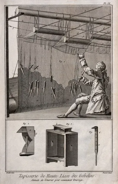 Textiles: tapestry weaving, a man working at a loom (top), details (below)
