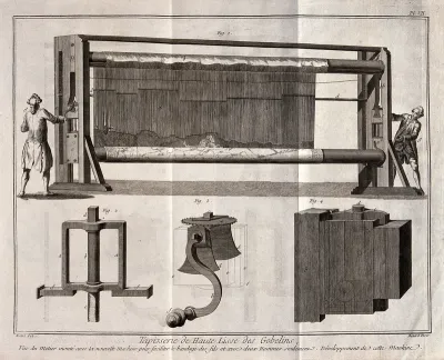 Textiles: tapestry weaving, a new type of loom being raised to working tension (top), details of the improvements (below)