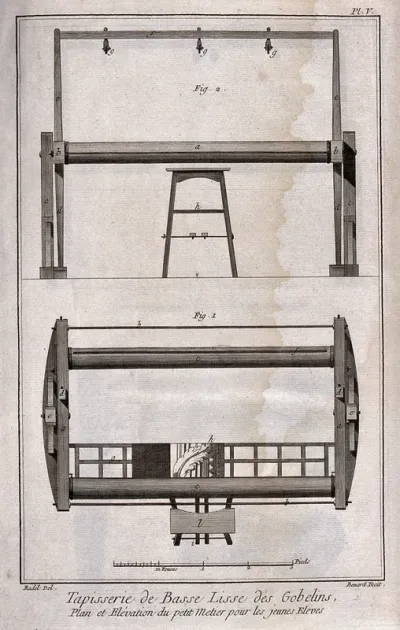 Textiles: tapestry weaving, a small loom for child apprentice weavers to learn on