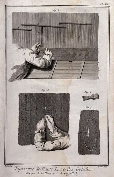 Textiles: tapestry weaving, details of the use of pincers (top), and sewing needles (below)