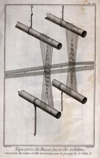 Textiles: tapestry weaving, details of threads