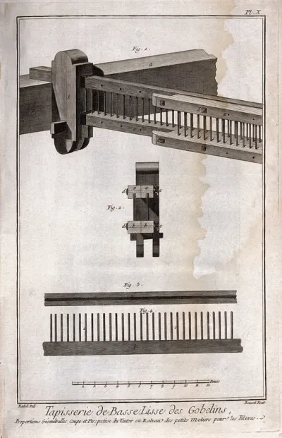 Textiles: tapestry weaving, parts of a loom for apprentice weavers