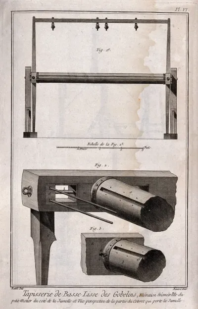 Textiles: tapestry weaving, parts of a loom (top), details of the tensioning mechanism (below)