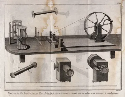 Textiles: tapestry weaving, spinning machine and details