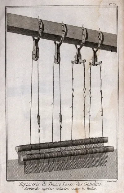 Textiles: tapestry weaving, the top of a loom