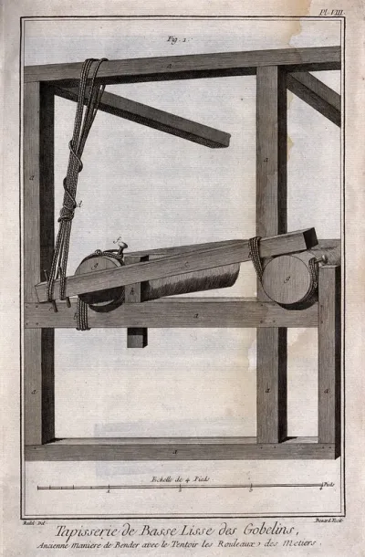 Textiles: the old method of attaching the rollers on a tapestry weaving loom
