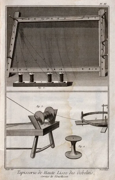 Textiles: the use of the bobbin in tapestry weaving