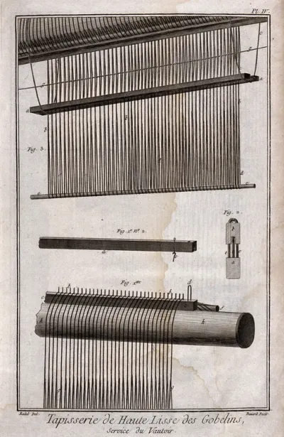 Textiles: threads on a loom for tapestry weaving