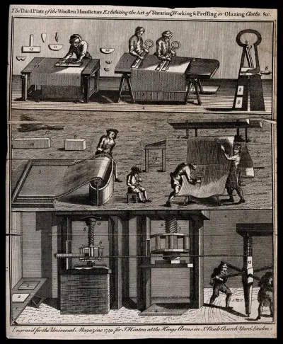 Textiles: three stages in the production of woollen cloth, cutting the nap (top), washing [or sizeing ?] (centre), and pressing (bottom)