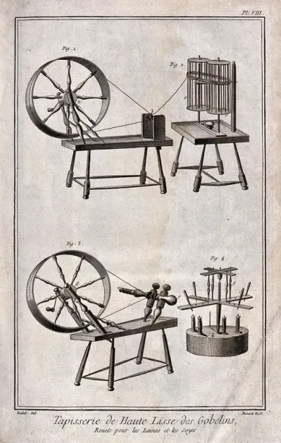 Textiles: two spinning wheels, for wool (top) and silk (below)