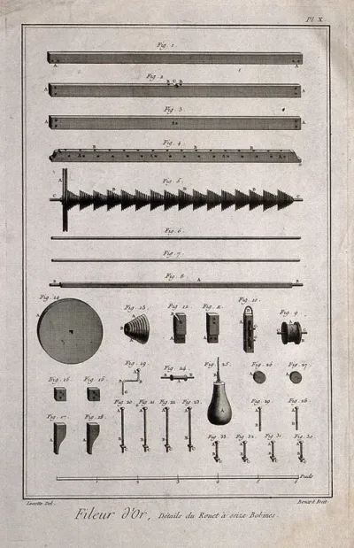 Textiles: various components of a bobbin used in the making of gold thread