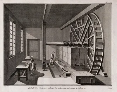 Textiles: water-powered equipment used for silk finishing, inside a factory