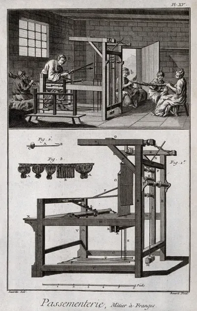 Textiles: weaving and finishing fringes (top), the loom (below)
