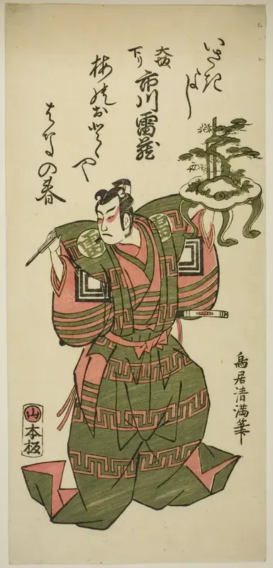 The Actor Ichikawa Raizo I