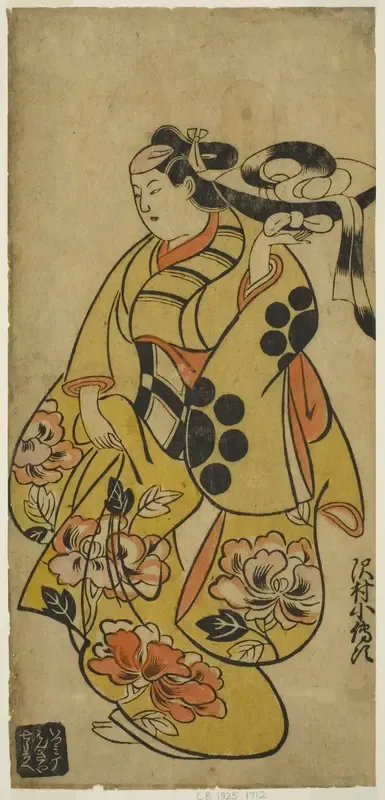 The Actor Sawamura Kodenji I