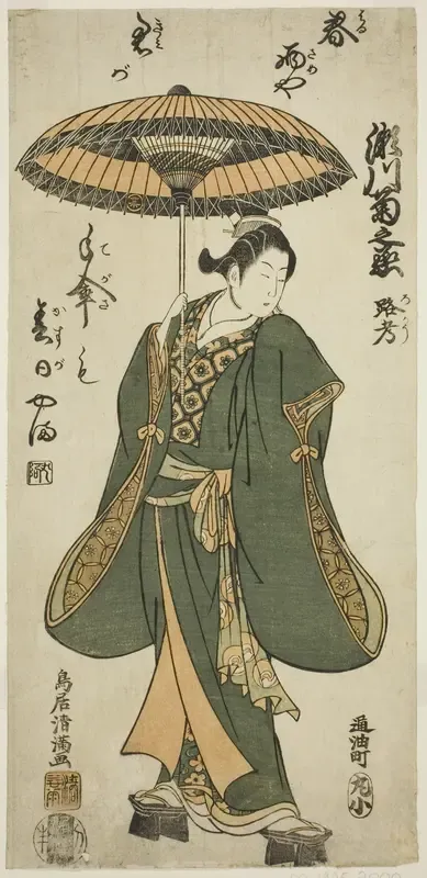 The Actor Segawa Kikunojo II