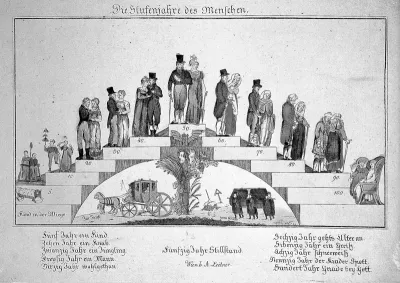 The ages of man represented in a step scheme
