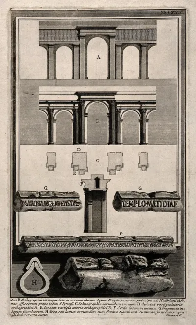 The Aqua Virgo aqueduct, taking water from the Alban hills to the centre of the Rome: elevation and plan of the aqueduct, and details of the lead piping