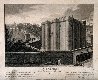 The Bastille, Paris