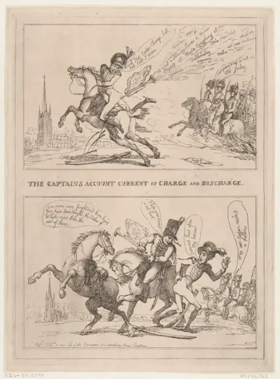 The Captain's Account Current of Charge and Discharge