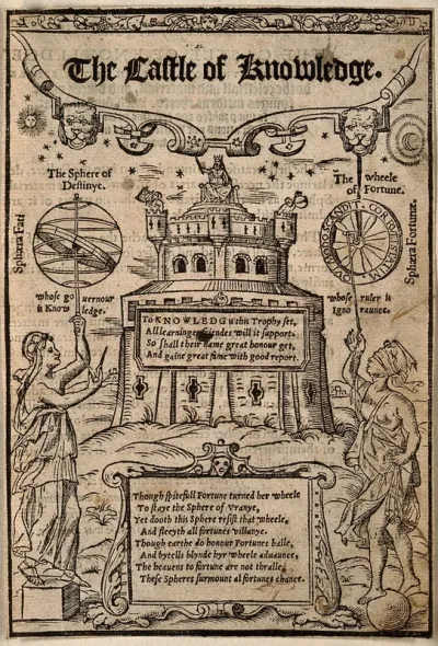 The castle of knowledge, flanked by the spheres of destiny and fortune