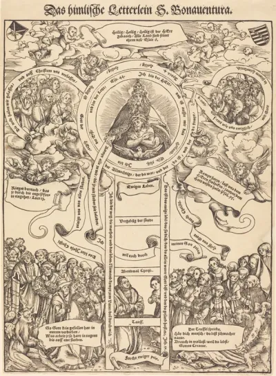 The Celestial Ladder of Saint Bonaventura