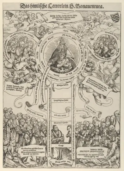 The Celestial Ladder of St. Bonaventura