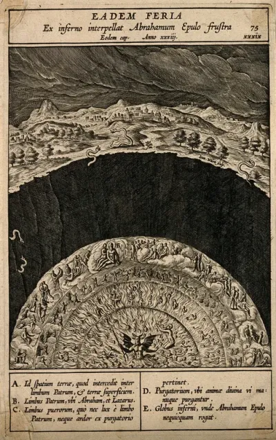 The circles of hell and limbo (containing Abraham and Lazarus) beneath the earth; snakes appear at the surface of the earth