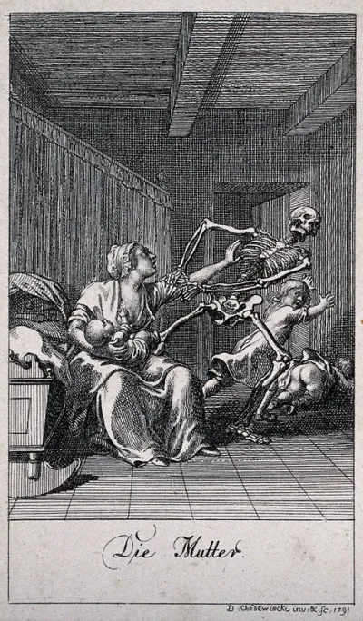 The dance of death: death and the mother