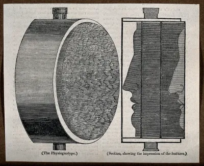 The physiognotype for recording facial profiles, and a cross section showing the impression of the features