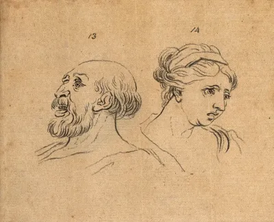 The profile of an imaginative man in a state of fear (left), and a woman afraid (right)
