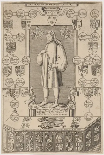 The Progenie of Geffrey Chaucer