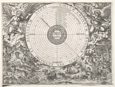 The Ptolemaic System, from Chassaneus Catalogus Gloriae Mundi
