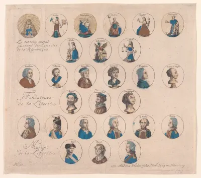 The Reasoned Moral Chart of Symbols of the Republic, Founders of Liberty, and Martyrs of Liberty