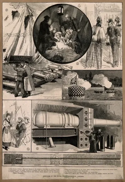 The Royal Naval Exhibition at Chelsea: exhibits and visitors