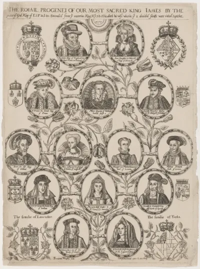The Royal Progenei of our Most Sacred King James