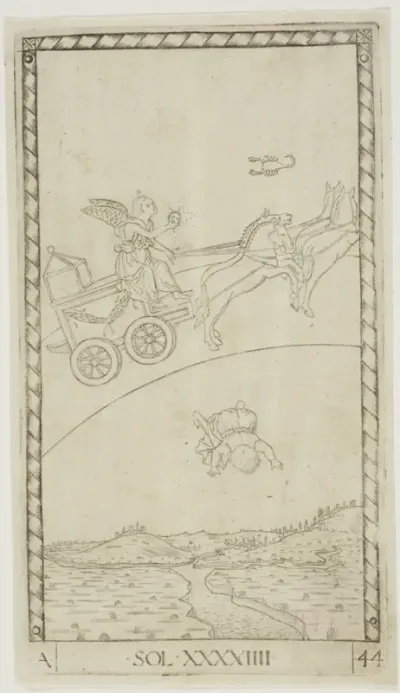 The Sun, plate 44 from Planets and Spheres